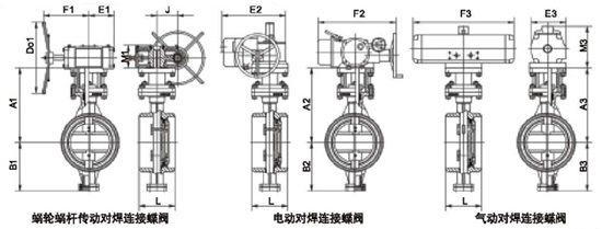 三偏心蝶阀结构示意图